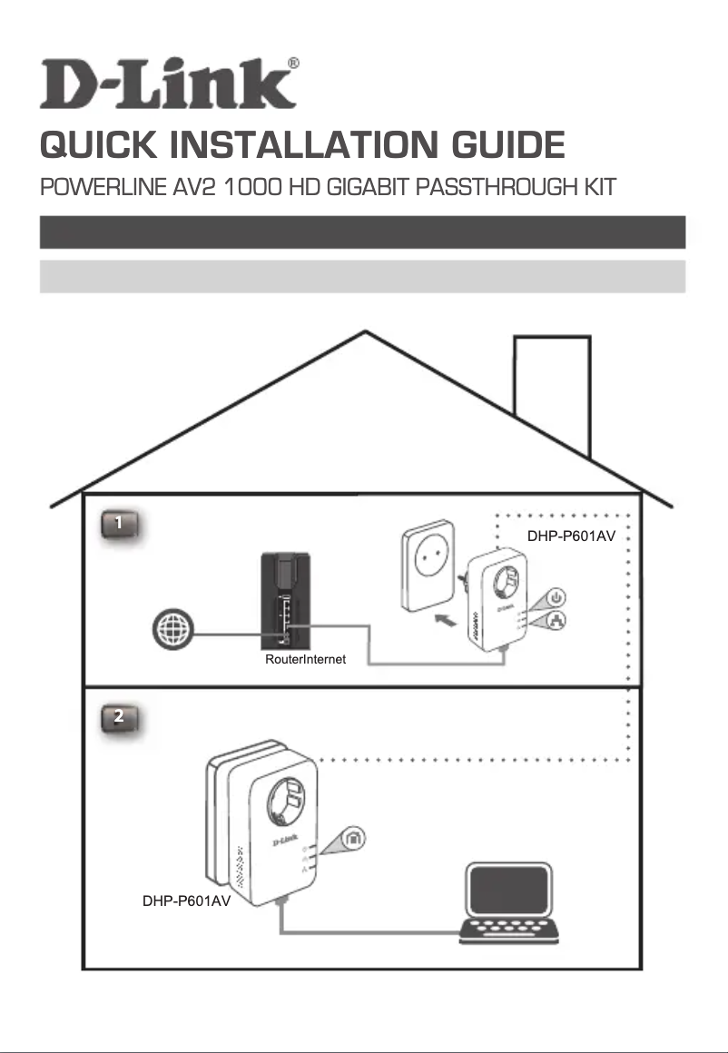 Page 1 de la notice Manuel utilisateur D-Link DHP-P601AV