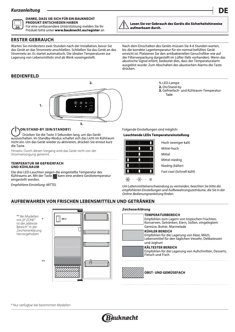 Image de la première page du manuel de l'appareil KSI 10VF3