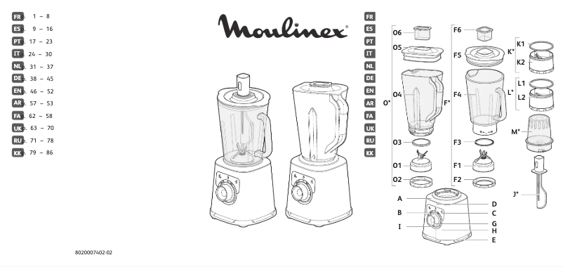 Page 1 de la notice Manuel utilisateur Moulinex Perfectmix+ LM871D