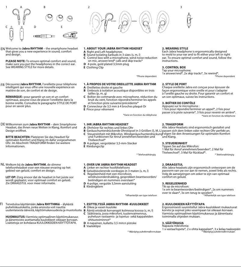 Page n°1 - Manuel utilisateur Jabra Rhythm