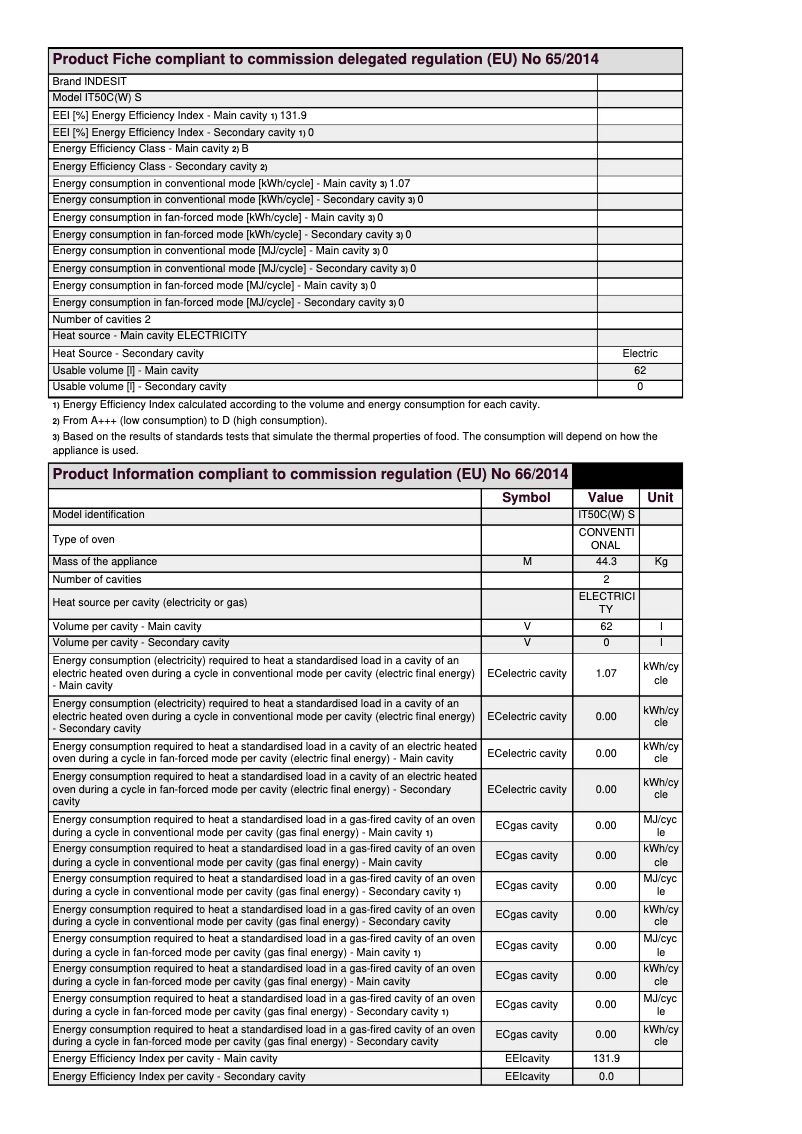 Page 1 de la notice Instructions / montage Indesit IT50CW S