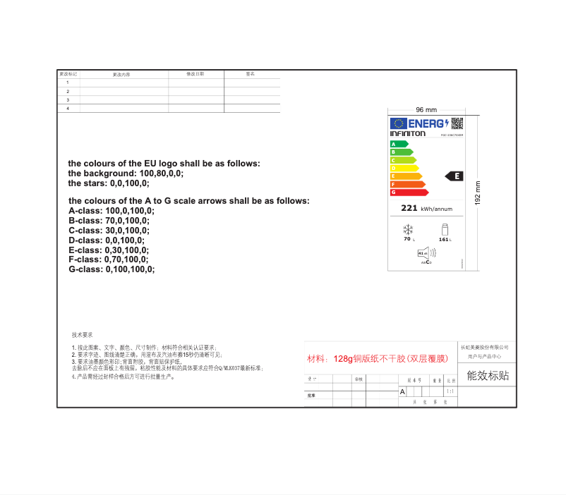 Page n°1 - Label énergétique Infiniton FGC-236C70XEM