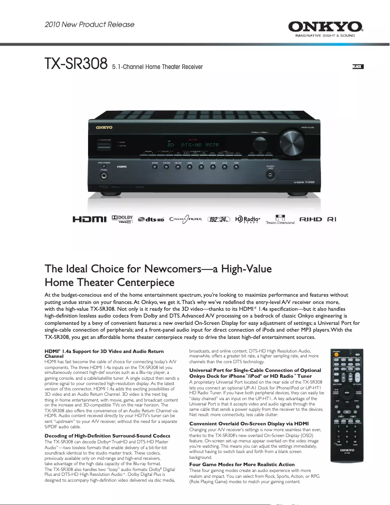 Page n°1 - Fiche technique Onkyo TX-SR308