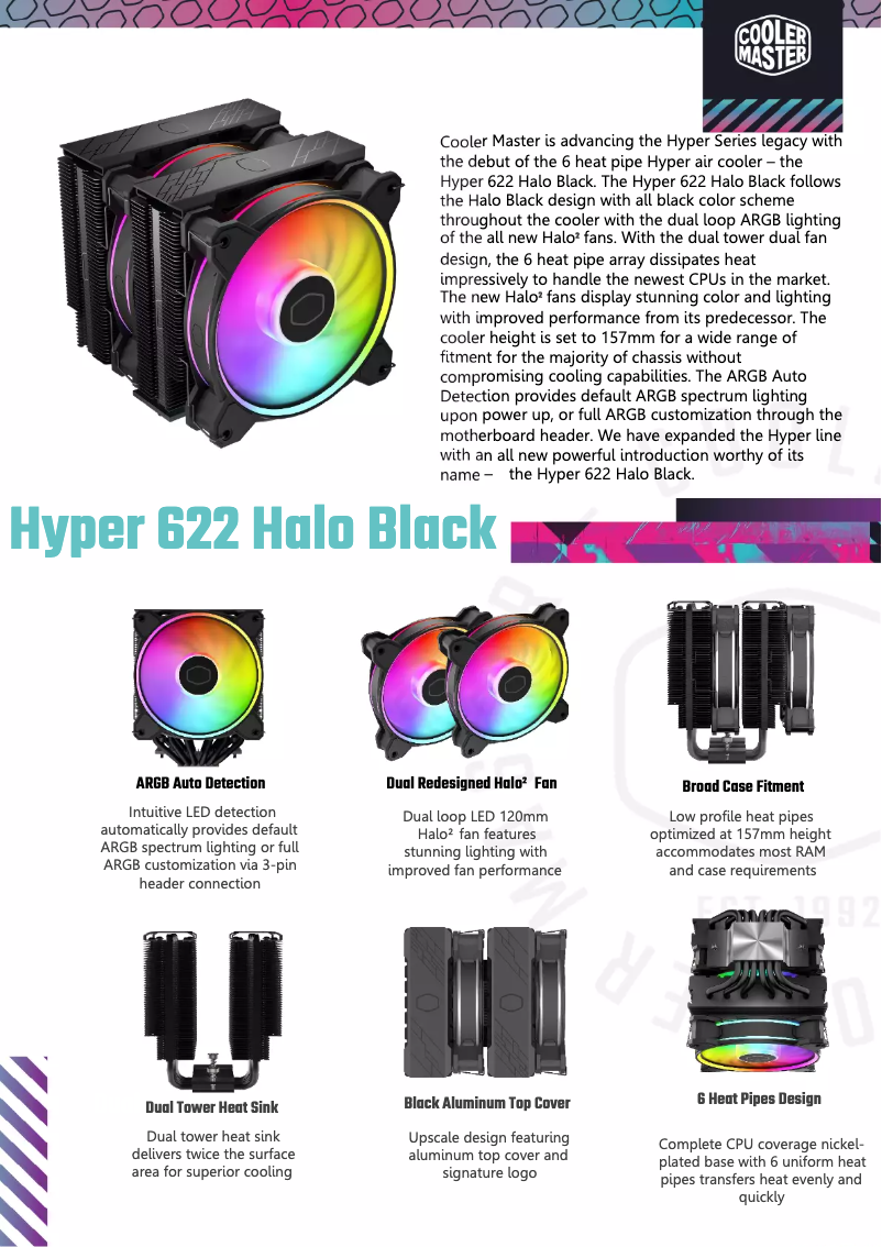 Image de la première page du manuel de l'appareil Hyper 622 Halo Black