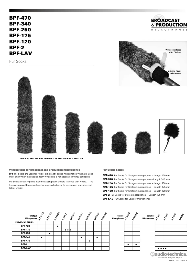 Página 1 del manual Manual de usuario Audio-Technica BPF-120