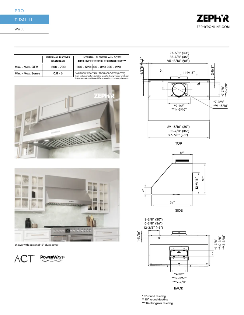 Página 1 del manual Ficha técnica Zephyr Tidal II AK7448AS