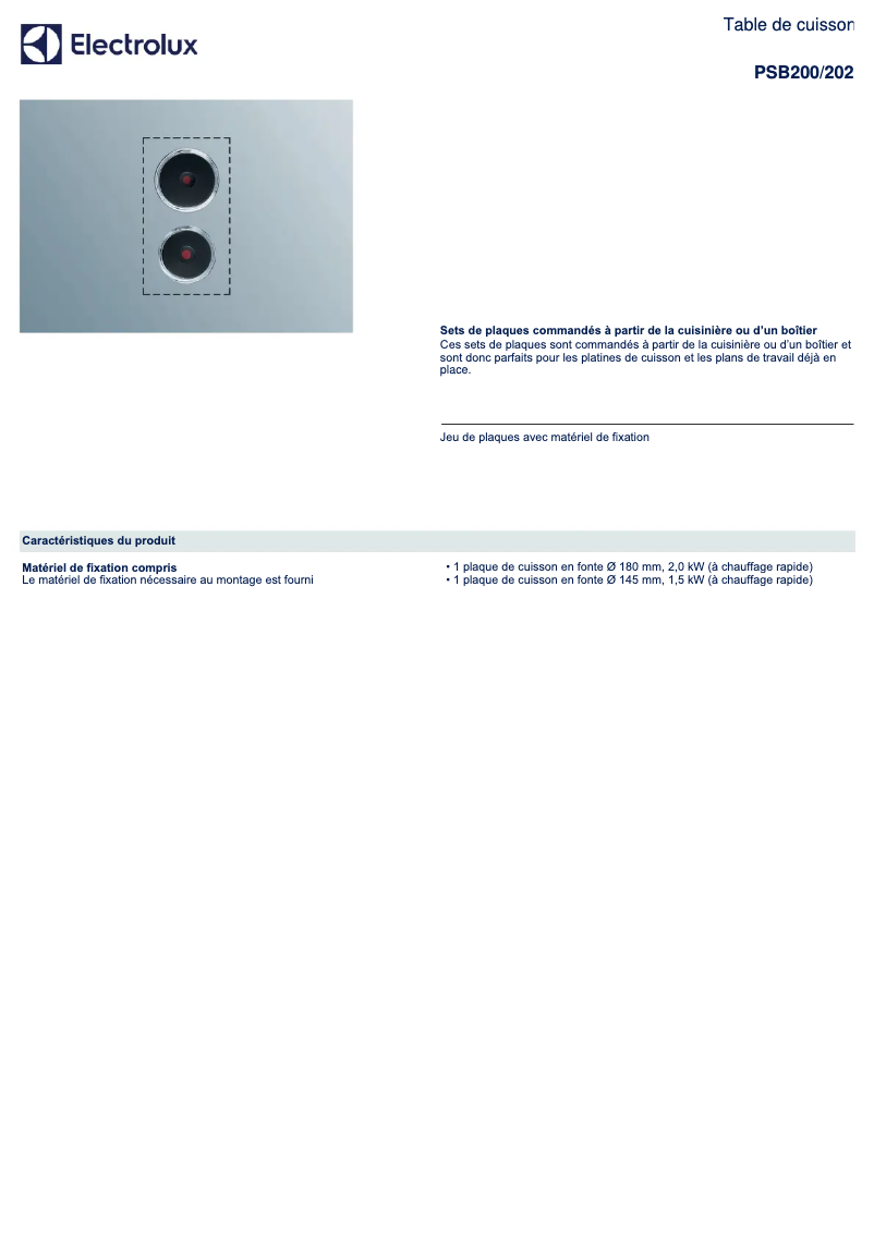 Page 1 de la notice Fiche technique Electrolux PSB200/202