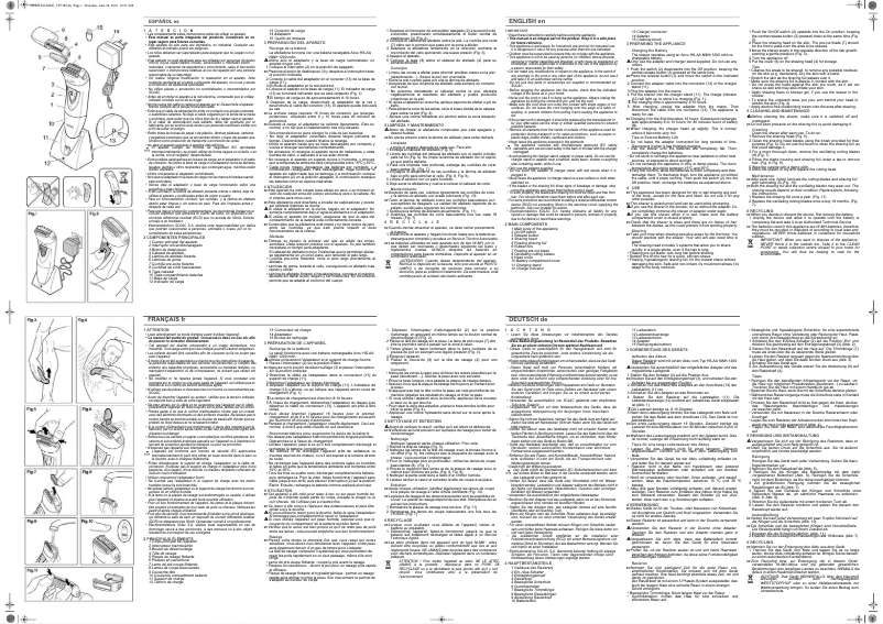 Página 1 del manual Manual de usuario Solac CP7386