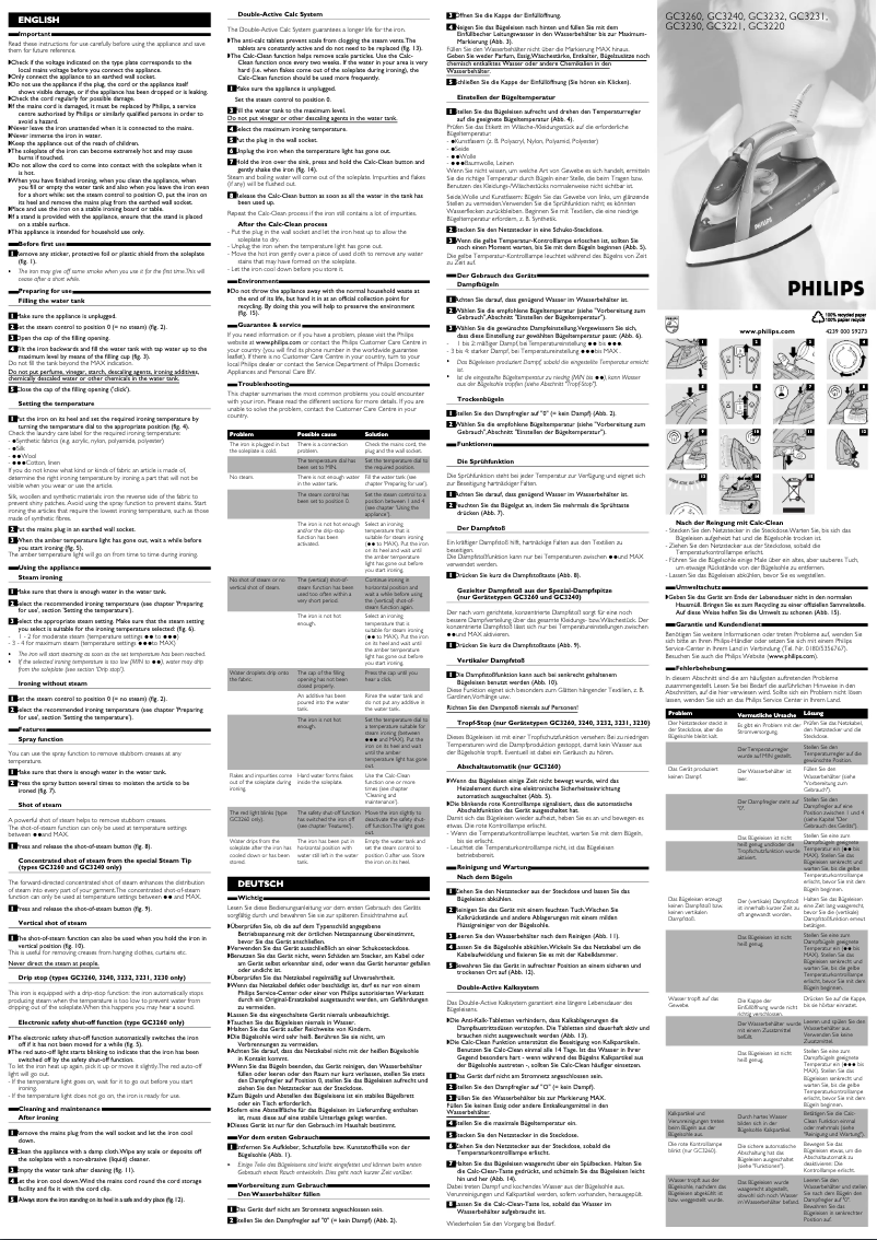 Página 1 del manual Manual de usuario Philips EasyCare GC3221