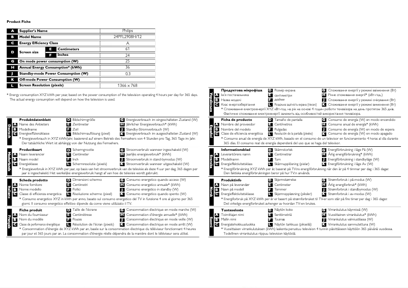 Page 1 of the manual Technical Sheet Philips 24PFL2908H