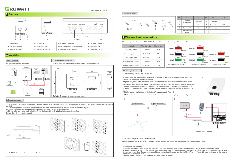 Page 1 de la notice Manuel utilisateur Growatt SYN 50-XH-1