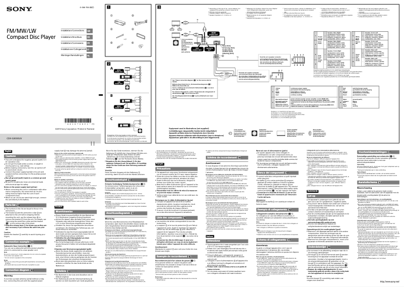 Image de la première page du manuel de l'appareil CDX-G3000UV