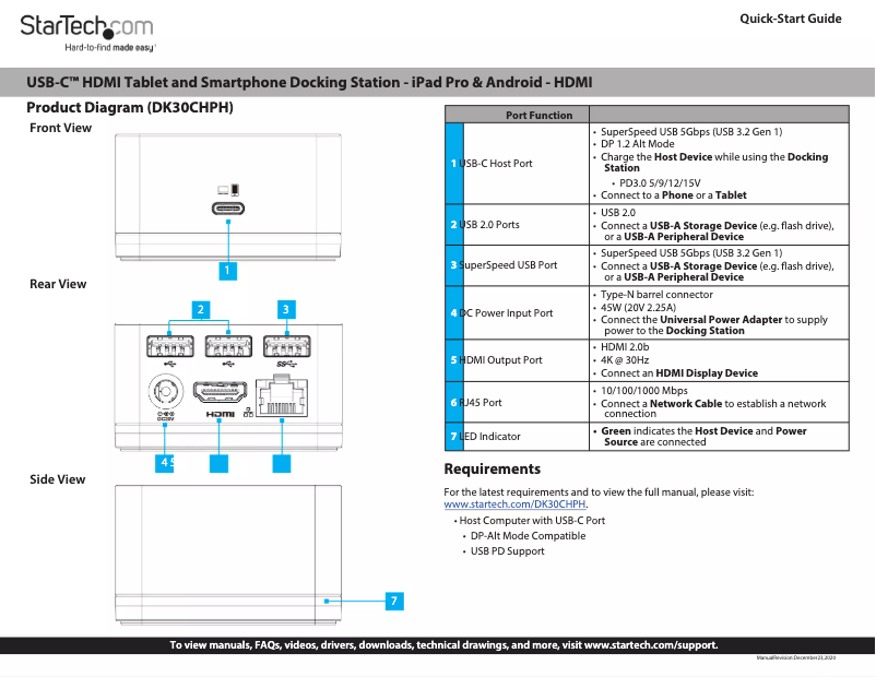 Page n°1 - Manuel utilisateur StarTech.com DK30CHPH
