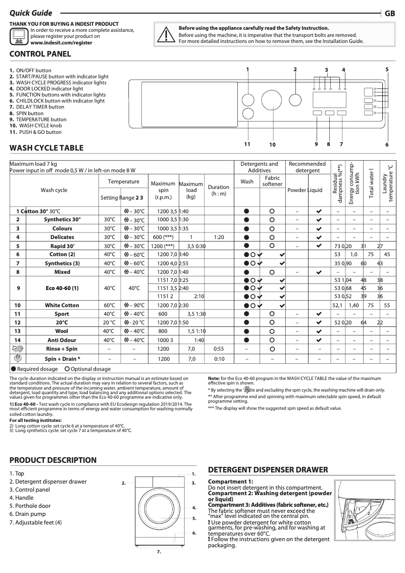 Page n°1 - Fiche technique Indesit BI WMIL 71252 UK N