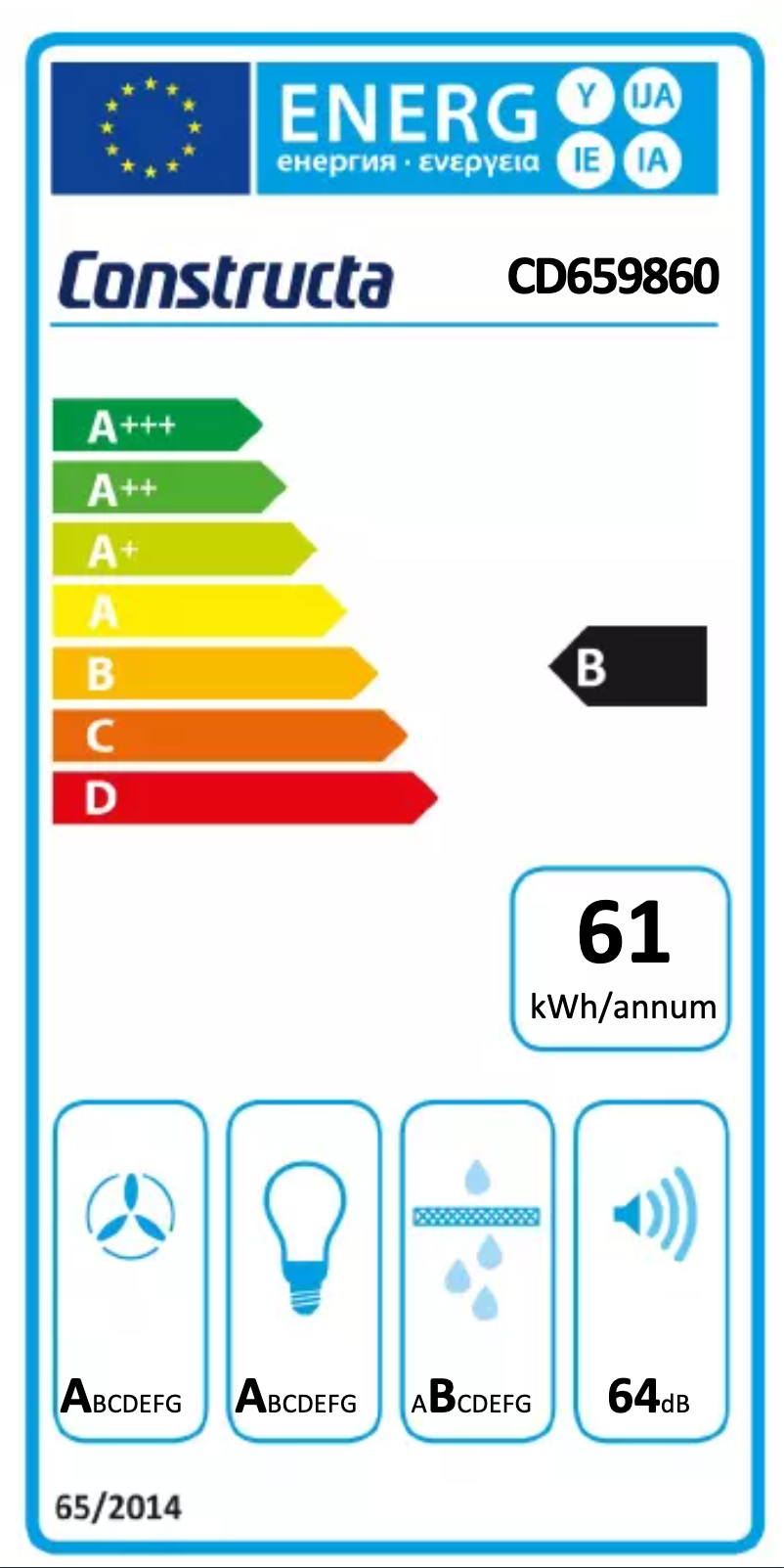 Image de la première page du manuel de l'appareil CD659860