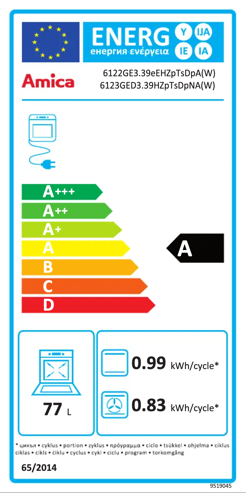 Page 1 of the manual User Manual Amica 6123GED3.39HZpTsDpNA(W)