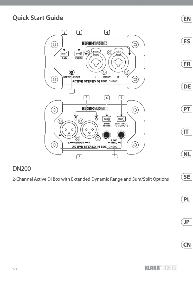Page 1 de la notice Manuel utilisateur Klark Teknik DN200 V2