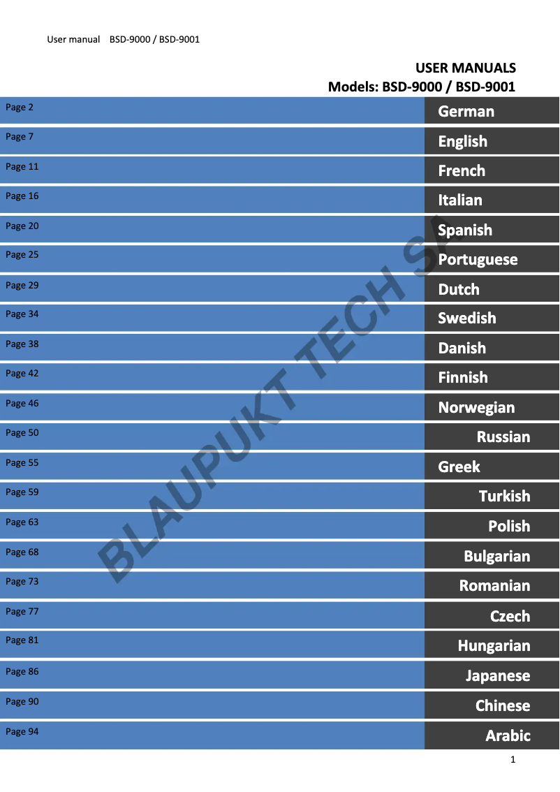 Page 1 de la notice Manuel utilisateur Blaupunkt BSD-9001