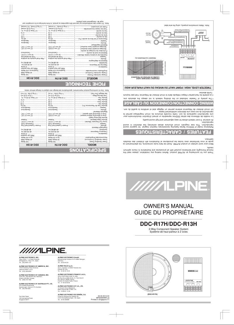Page n°1 - Manuel utilisateur Alpine DDC-R13H