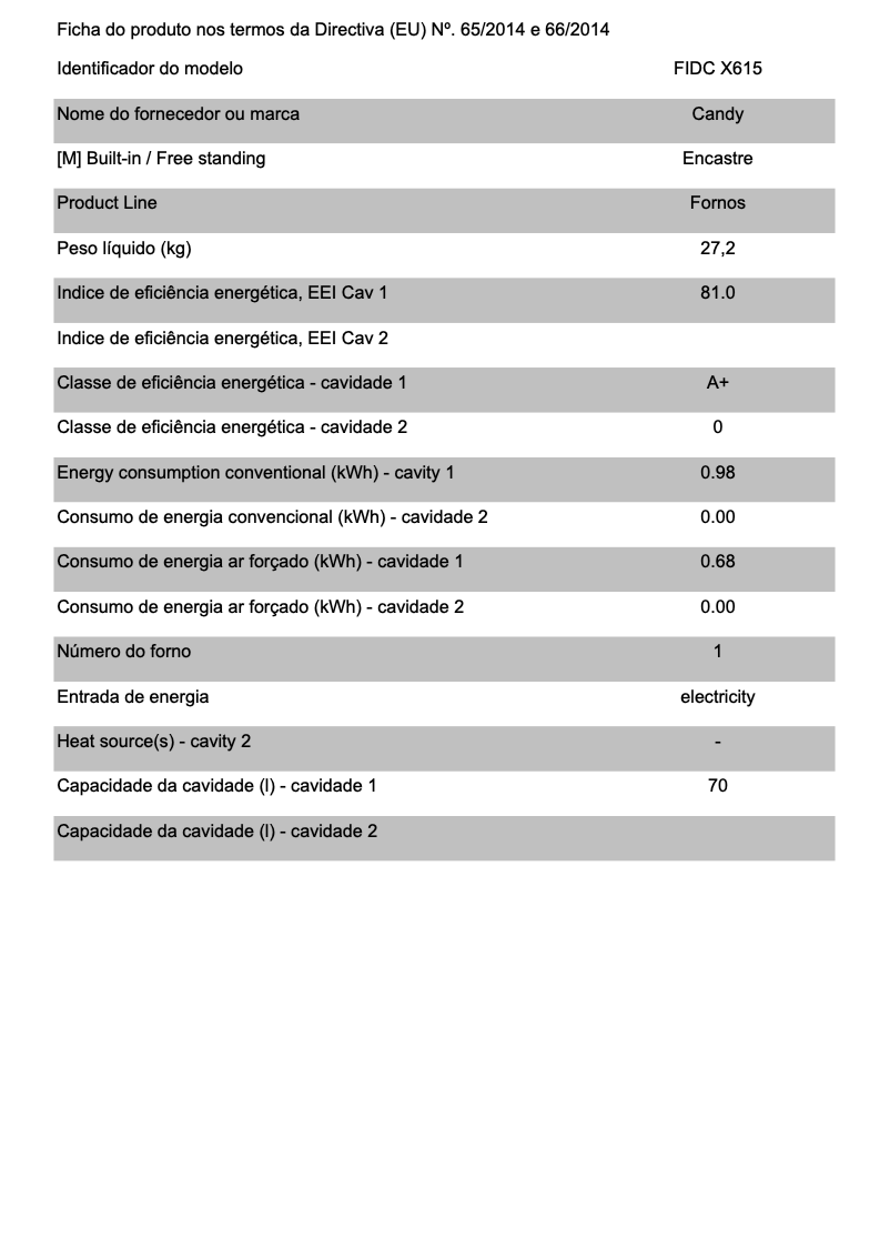 Page 1 de la notice Brochure Candy FIDC X615