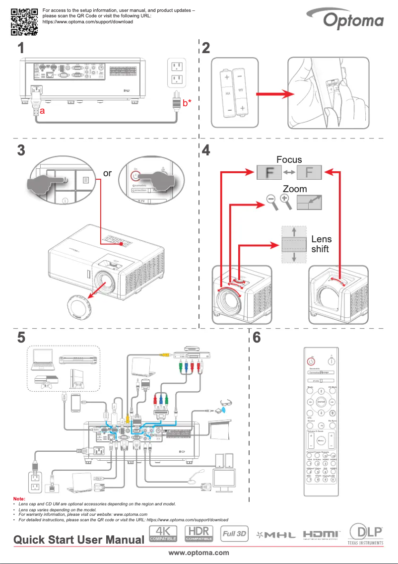 Page 1 de la notice Guide de démarrage rapide Optoma ZH406