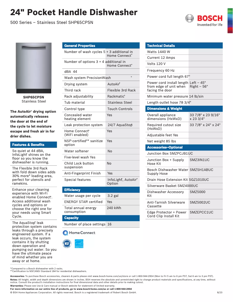 Image de la première page du manuel de l'appareil SHP65CP5N