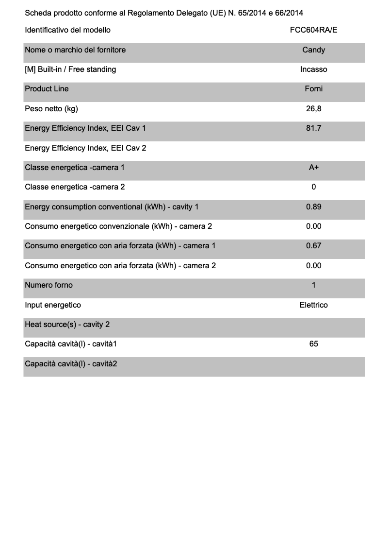 Image de la première page du manuel de l'appareil FCC604RA/E