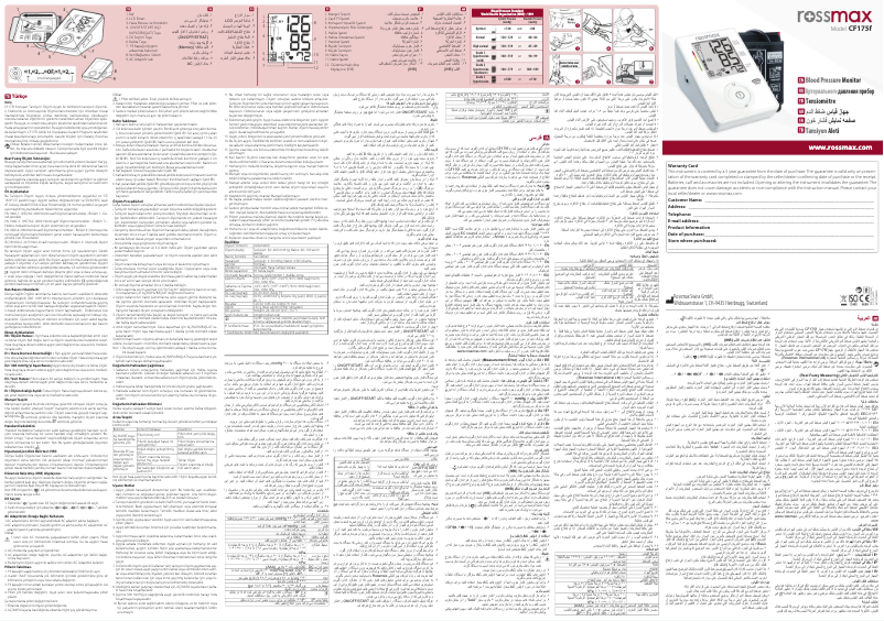 Image de la première page du manuel de l'appareil CF175f