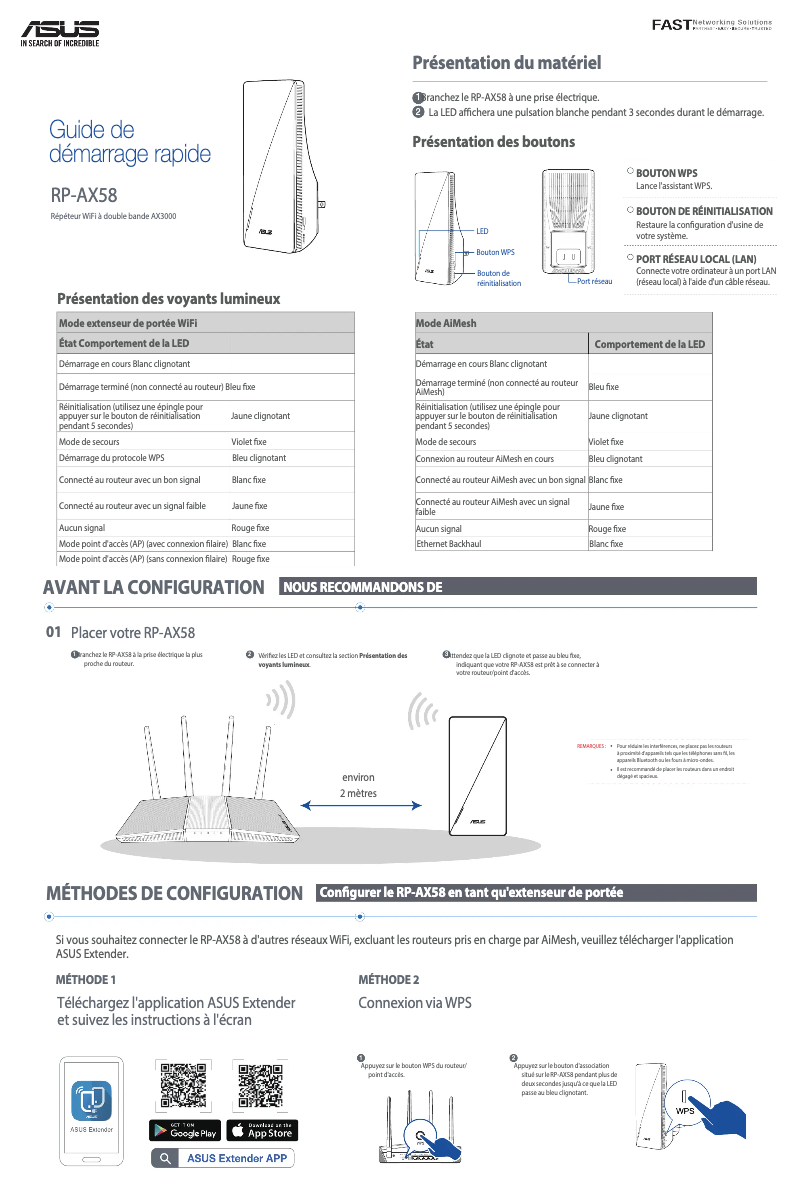 Image de la première page du manuel de l'appareil RP-AX58