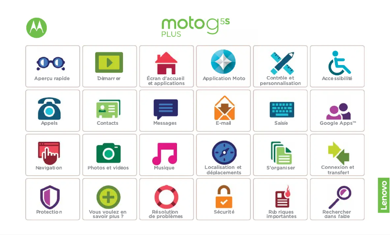 Image de la première page du manuel de l'appareil Moto G5S