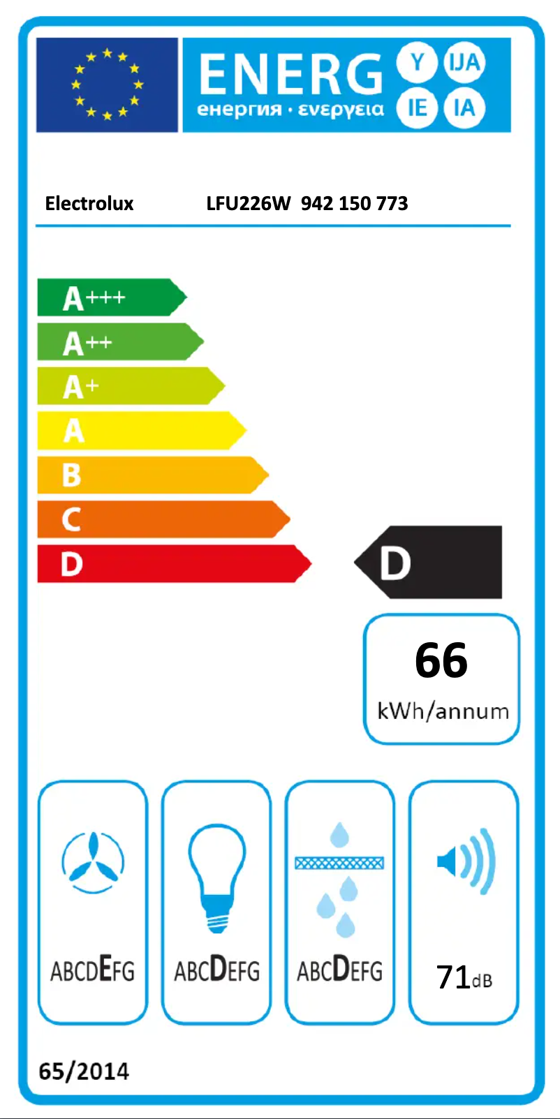 Page n°1 - Label énergétique Electrolux LFU226W