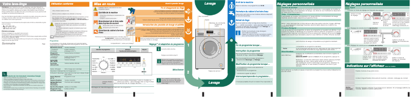 Page n°1 - Manuel utilisateur Siemens WM14B221
