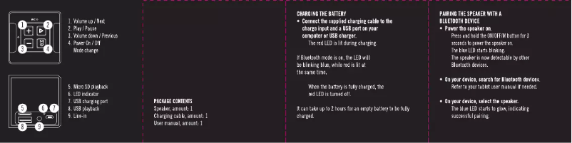 Image de la première page du manuel de l'appareil CM867