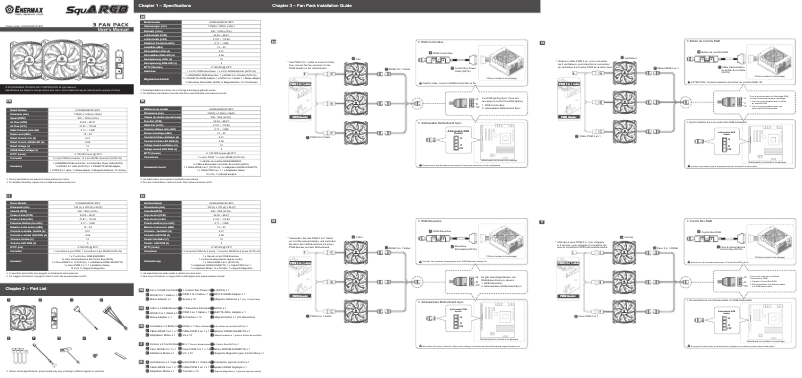 Page 1 de la notice Manuel utilisateur Enermax SquA RGB UCSQARGB12P-BP3