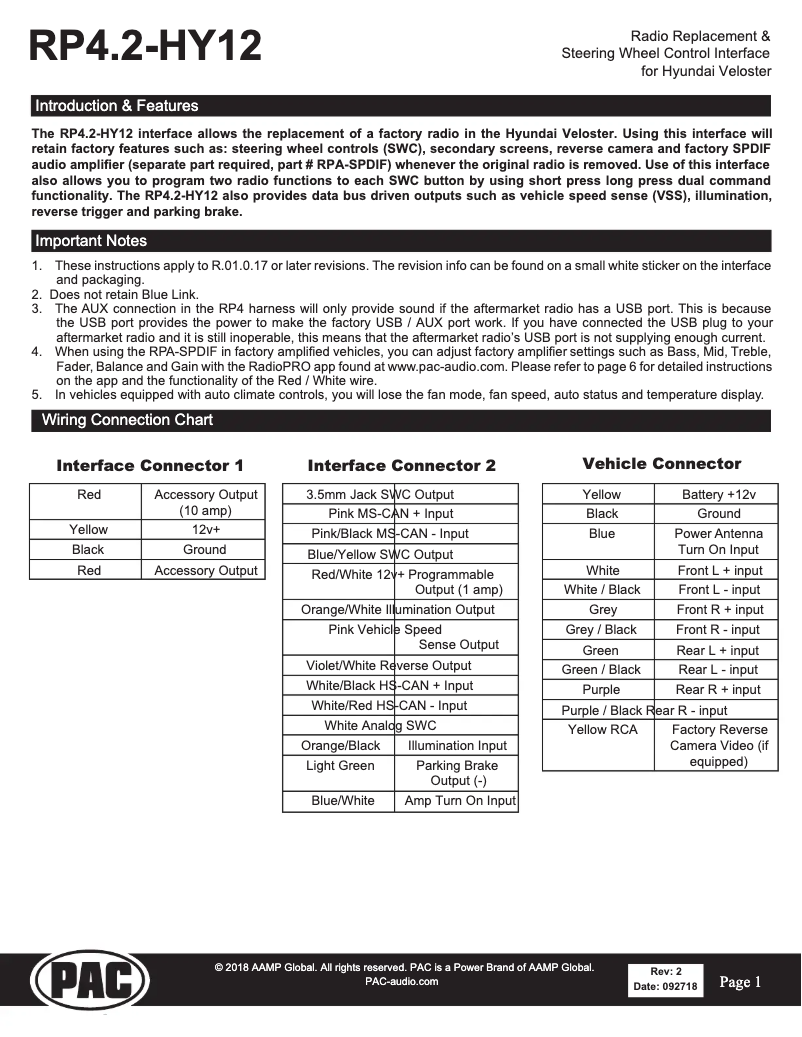 Image de la première page du manuel de l'appareil RP4.2-HY12