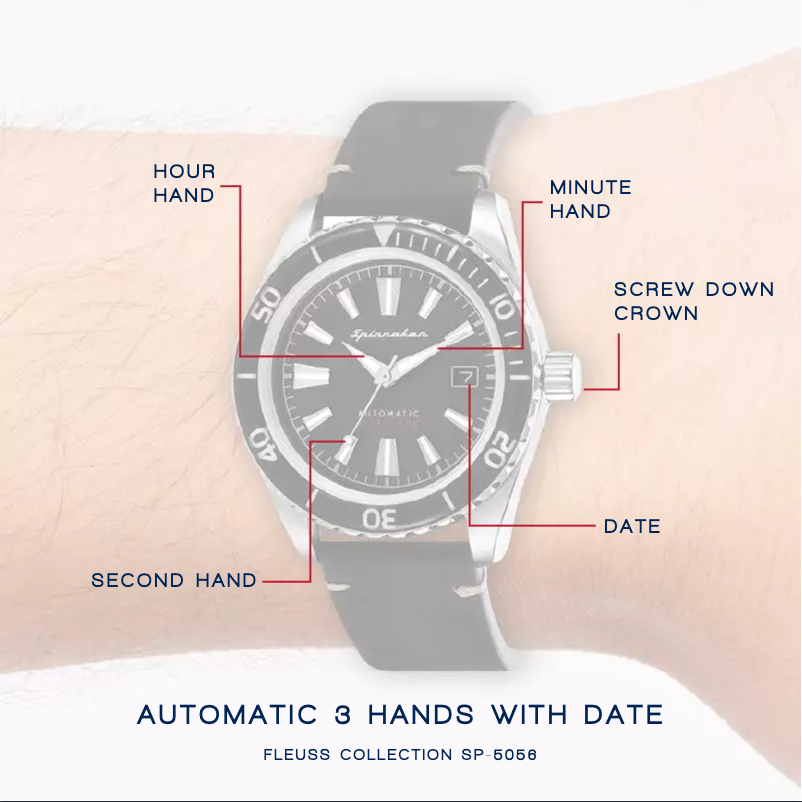 Page 1 de la notice Manuel utilisateur Spin Master Fleuss SP-5056-01