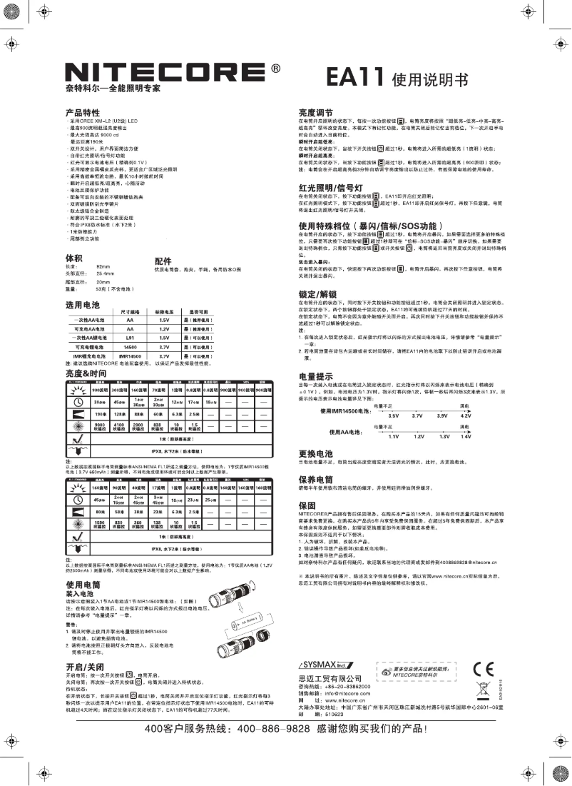 Página 1 del manual Manual de usuario Nitecore EA11