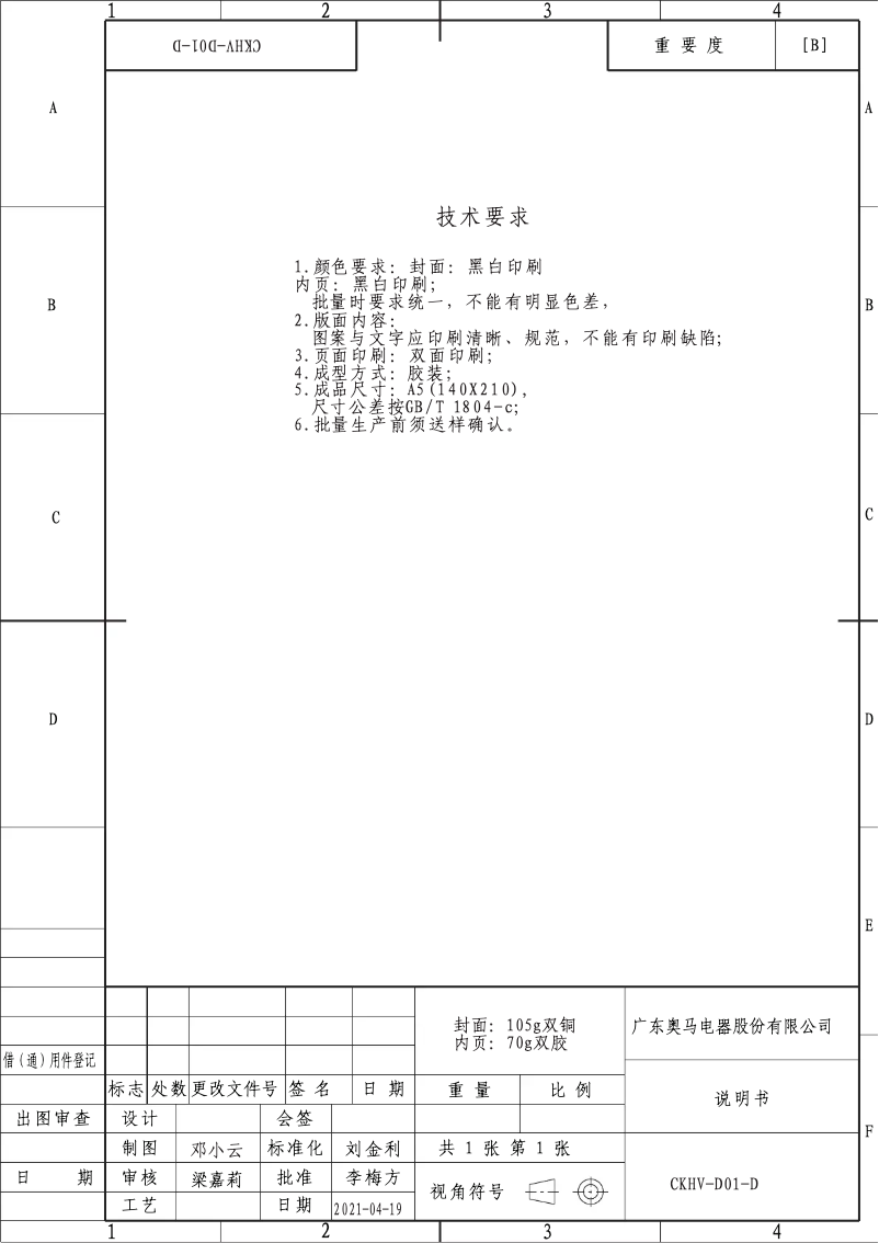 Página 1 del manual Manual de usuario Hoover HOOHS58EWK