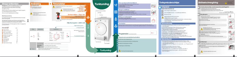 Image de la première page du manuel de l'appareil WTE84101SN
