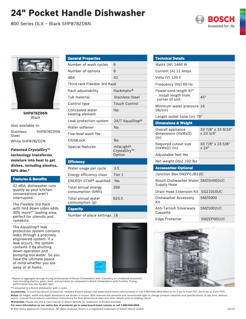 Image de la première page du manuel de l'appareil SHP878ZD6N