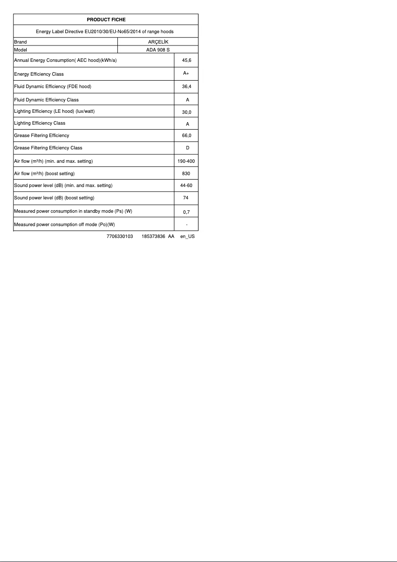 Image de la première page du manuel de l'appareil ADA 908 S