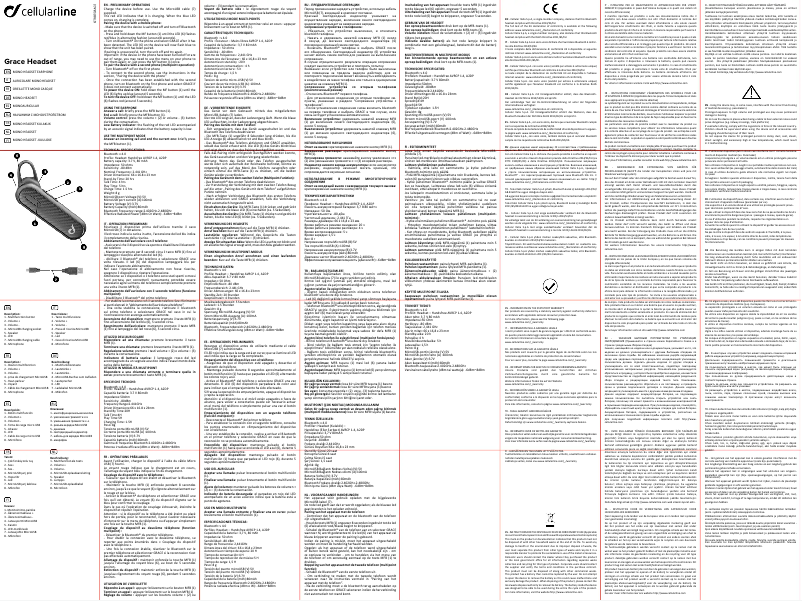 Image de la première page du manuel de l'appareil Grace