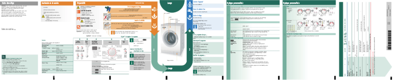 Page 1 de la notice Manuel utilisateur Bosch WAS32362FG