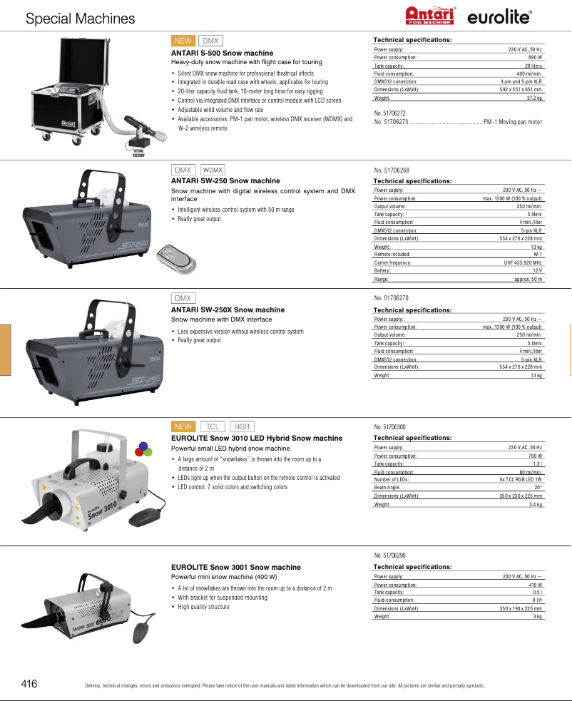 Page n°1 - Catalogue Antari PM-1