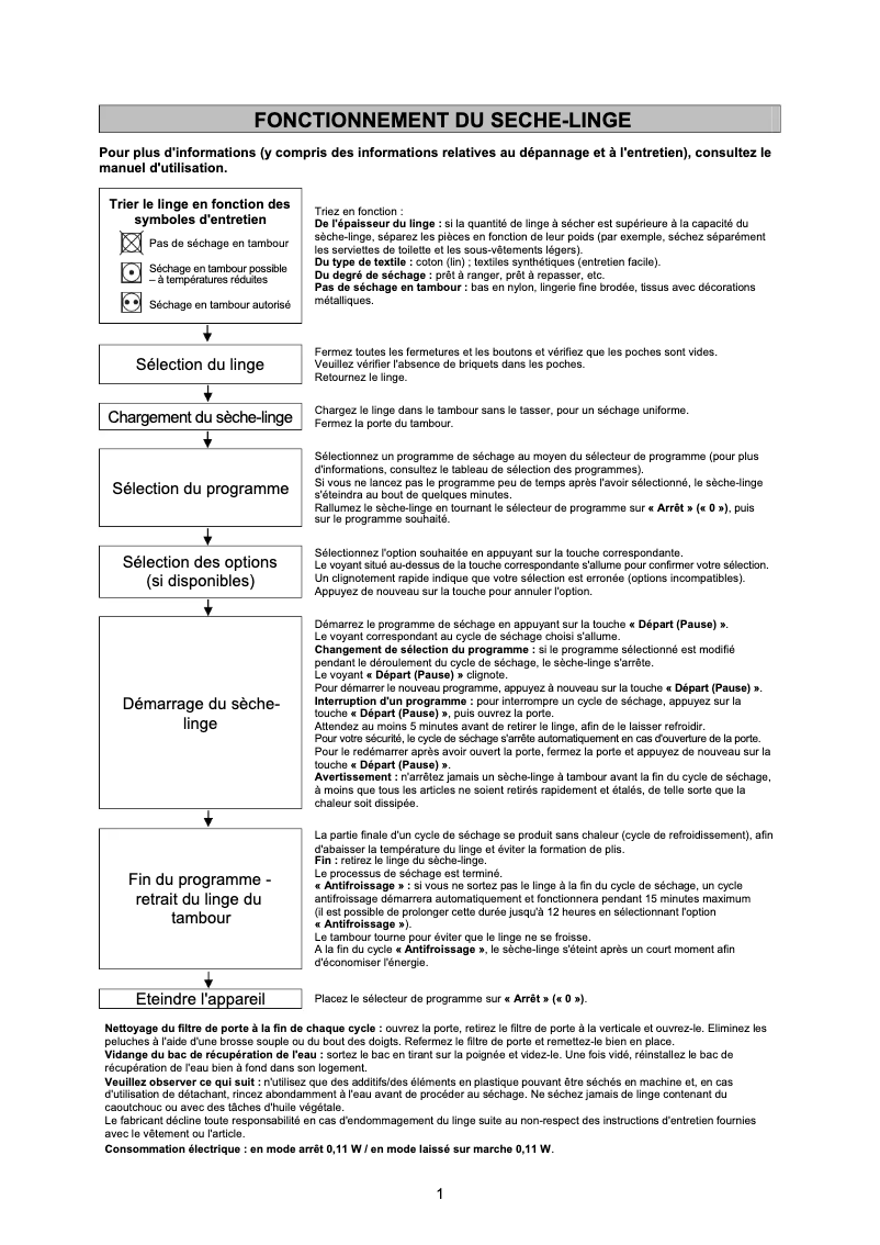 Page 1 de la notice Manuel utilisateur Whirlpool InfiniteCare Pure AC 7420
