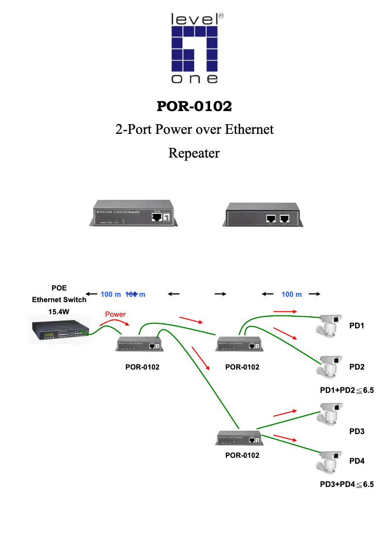 Page n°1 - Mode d'emploi LevelOne POR-0102