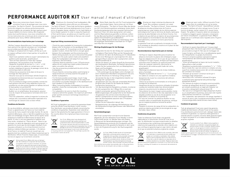 Imagen de la primera página del manual del dispositivo RCX-165