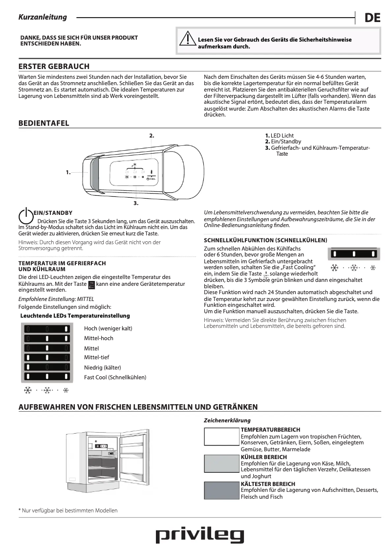 Page n°1 - Instructions / montage Privileg PRC 8VF2