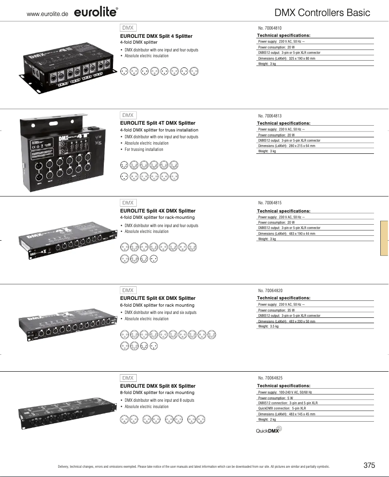 Image de la première page du manuel de l'appareil DMX Split 8X