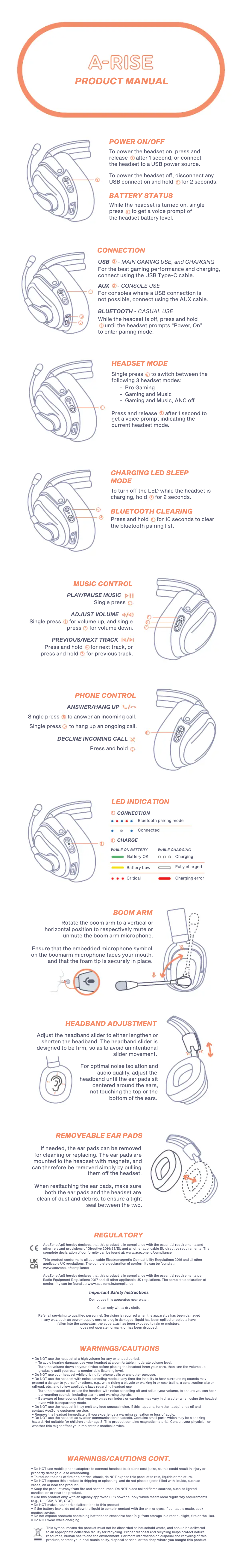 Page n°1 - Manuel utilisateur Acezone A-Rise